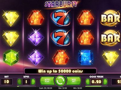 Starburst